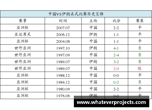 足球比分网：全面解读即时指数